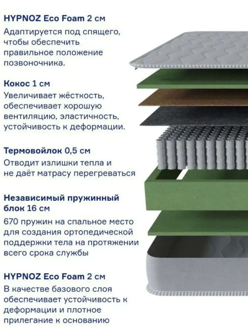 Квартира Новая евродвушка на четверых в современном районе Великого Новгорода