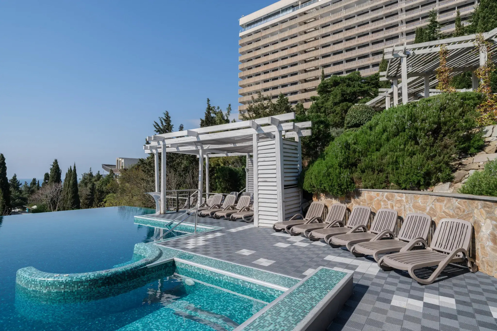 Отель Ялта-Интурист