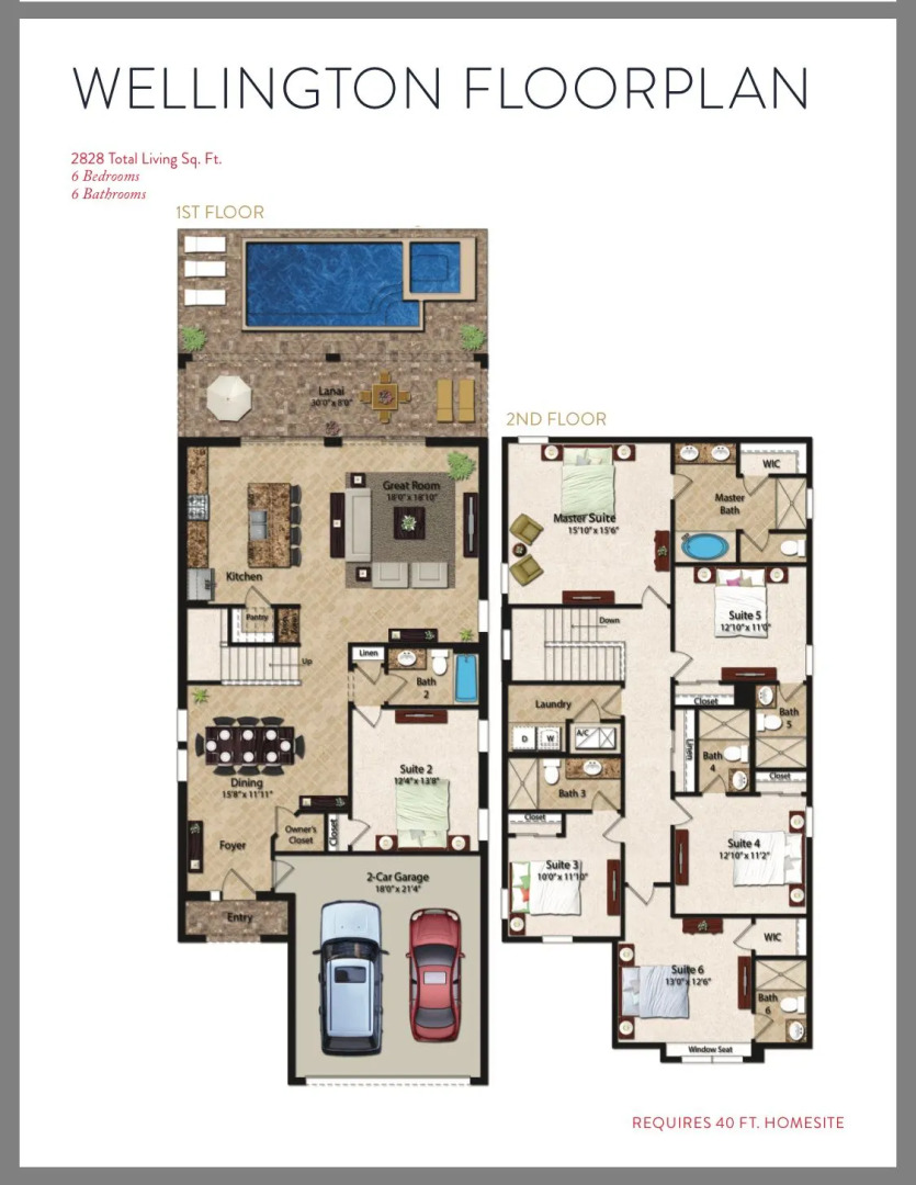 Вилла New House