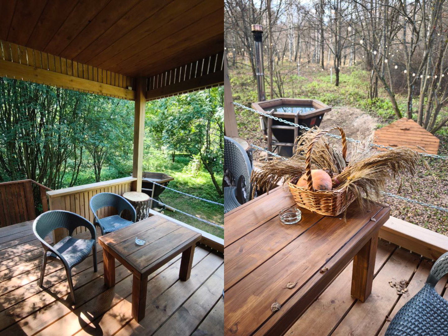 База отдыха Парк Узола