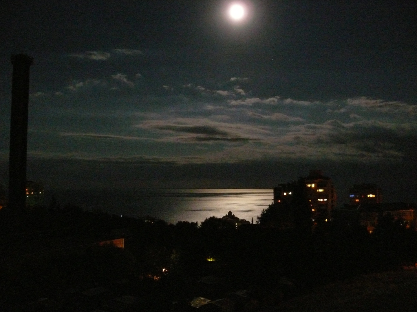 Гостевой Дом Кореиз