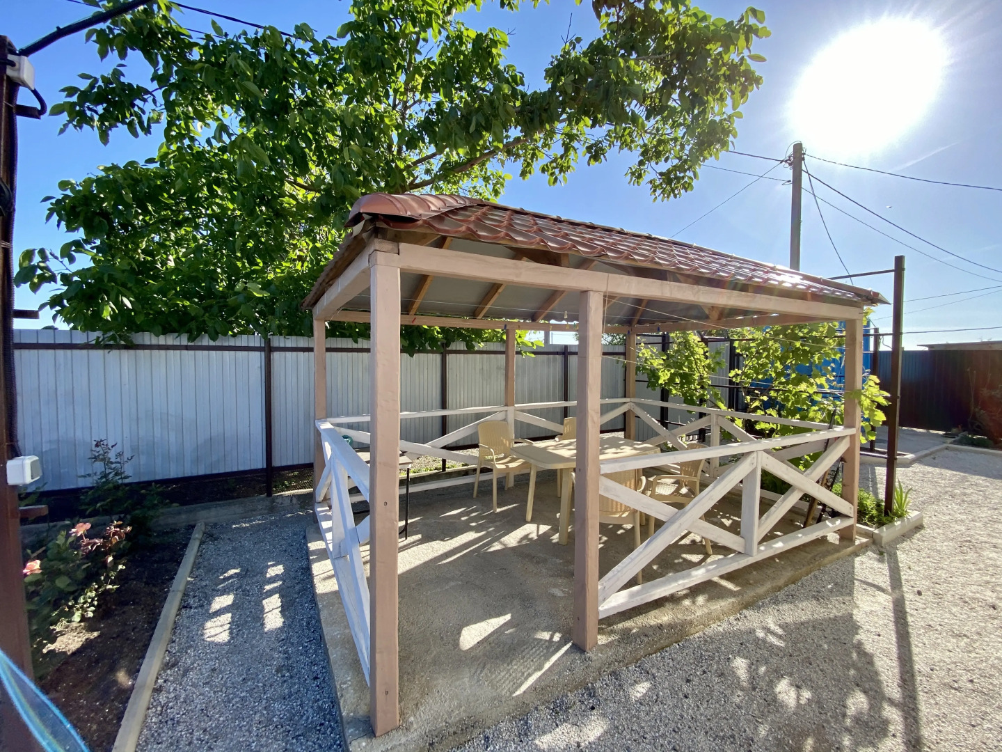 Гостевой дом 38 Попугаев