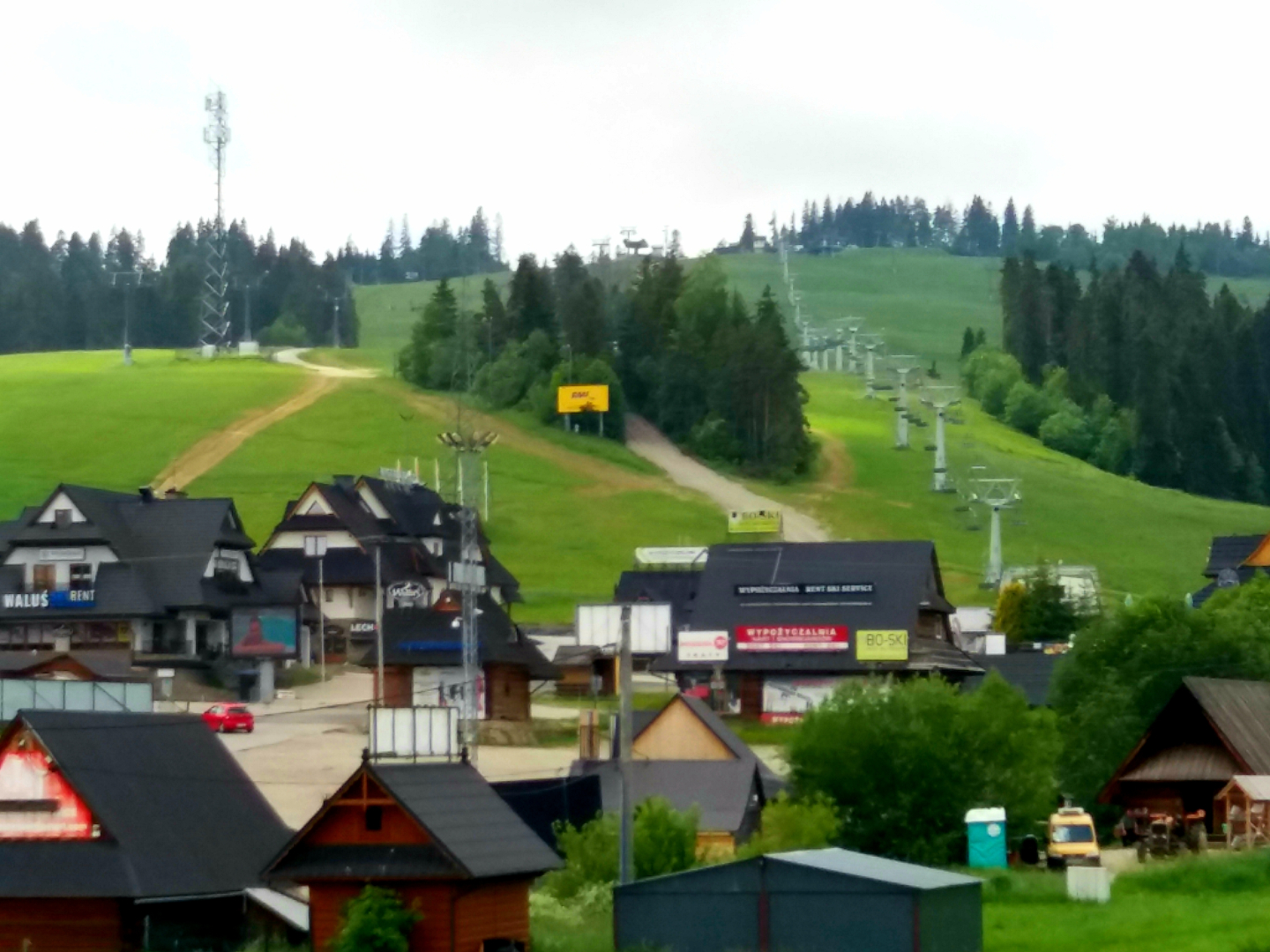 Отель Pensjonat pod Kotelnica