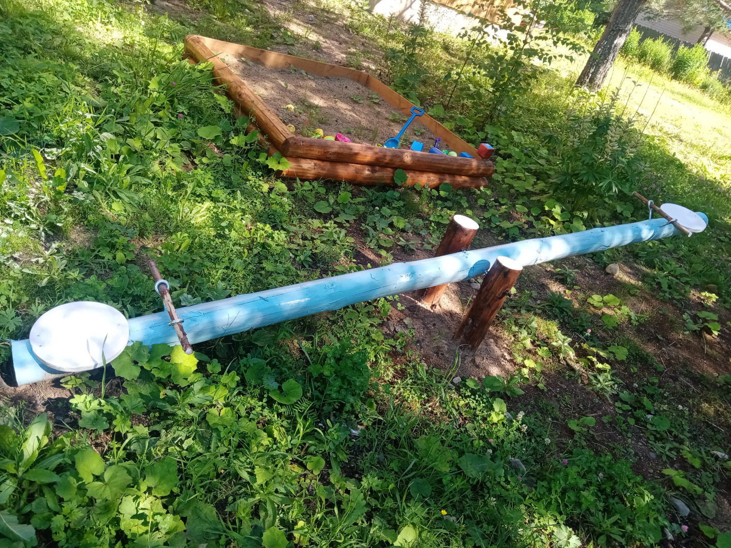 Гостевой Дом Избушка