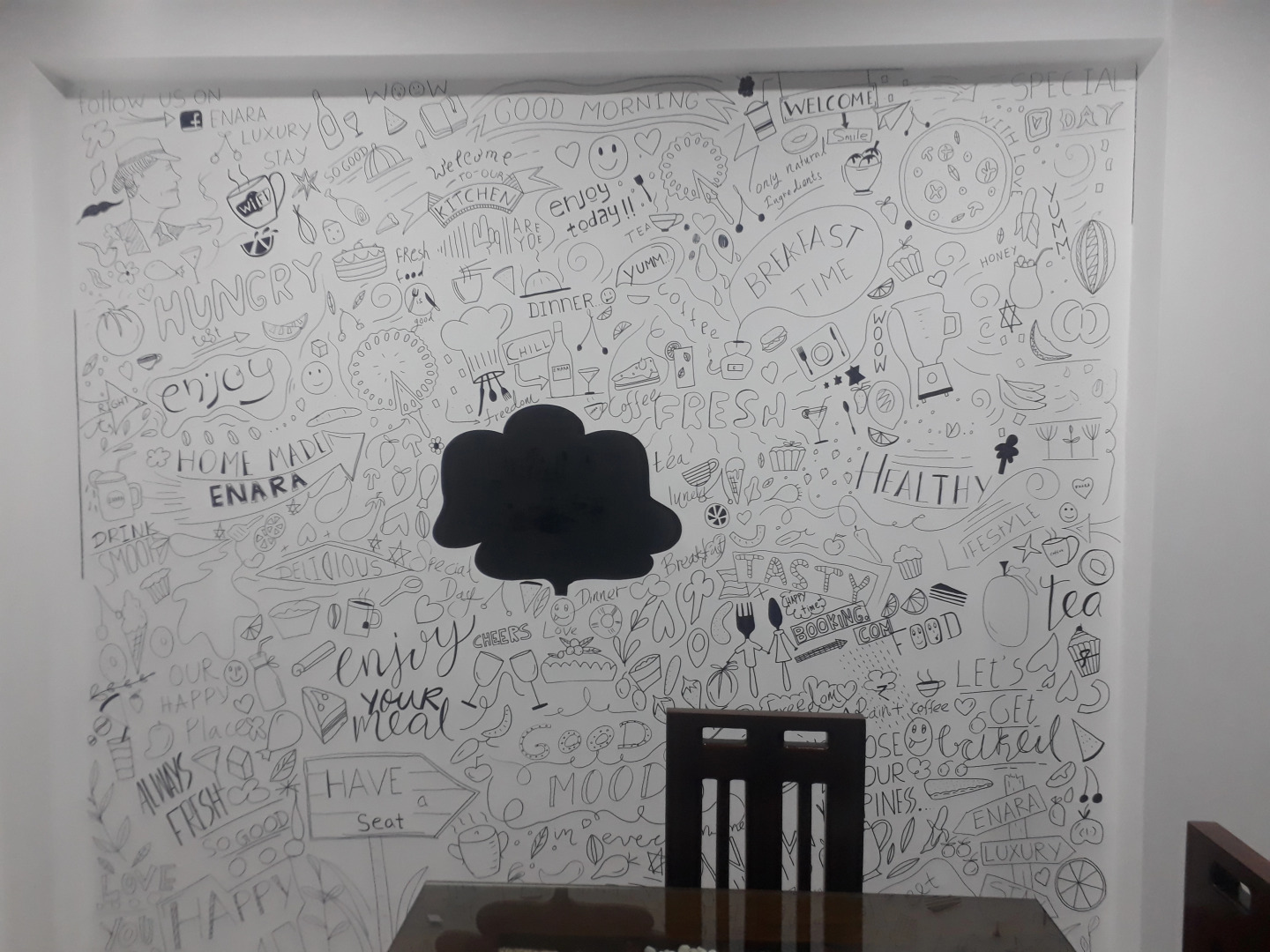 Гостевой дом Enara Luxury Stay