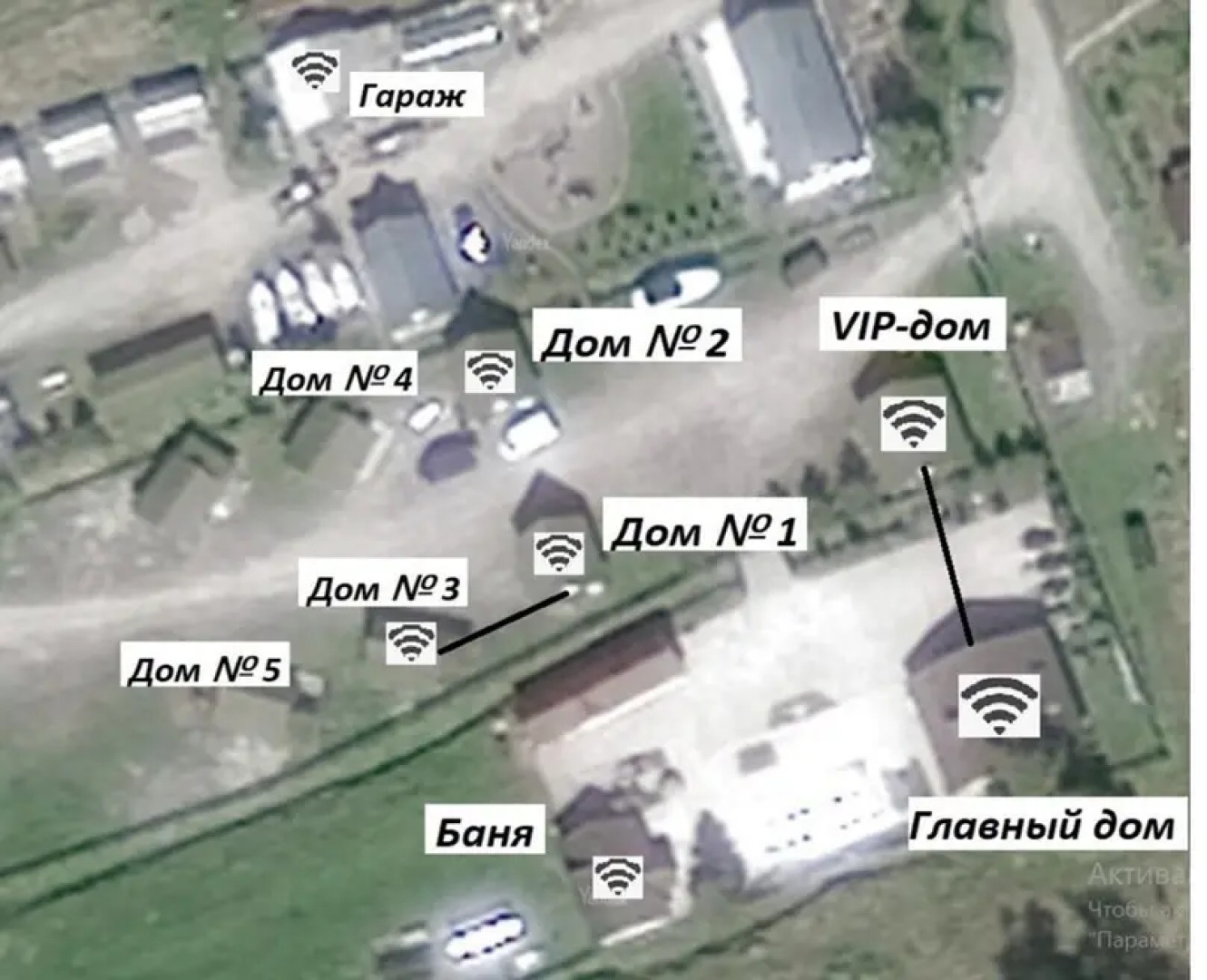 Частный дом Коттеджи Мантиансаари