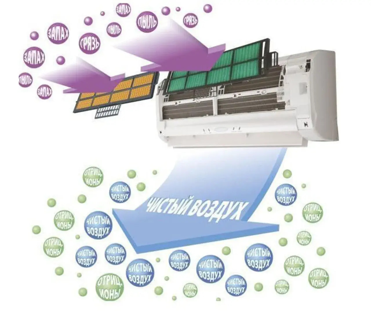 Отель Aqua SPA ApartHotel