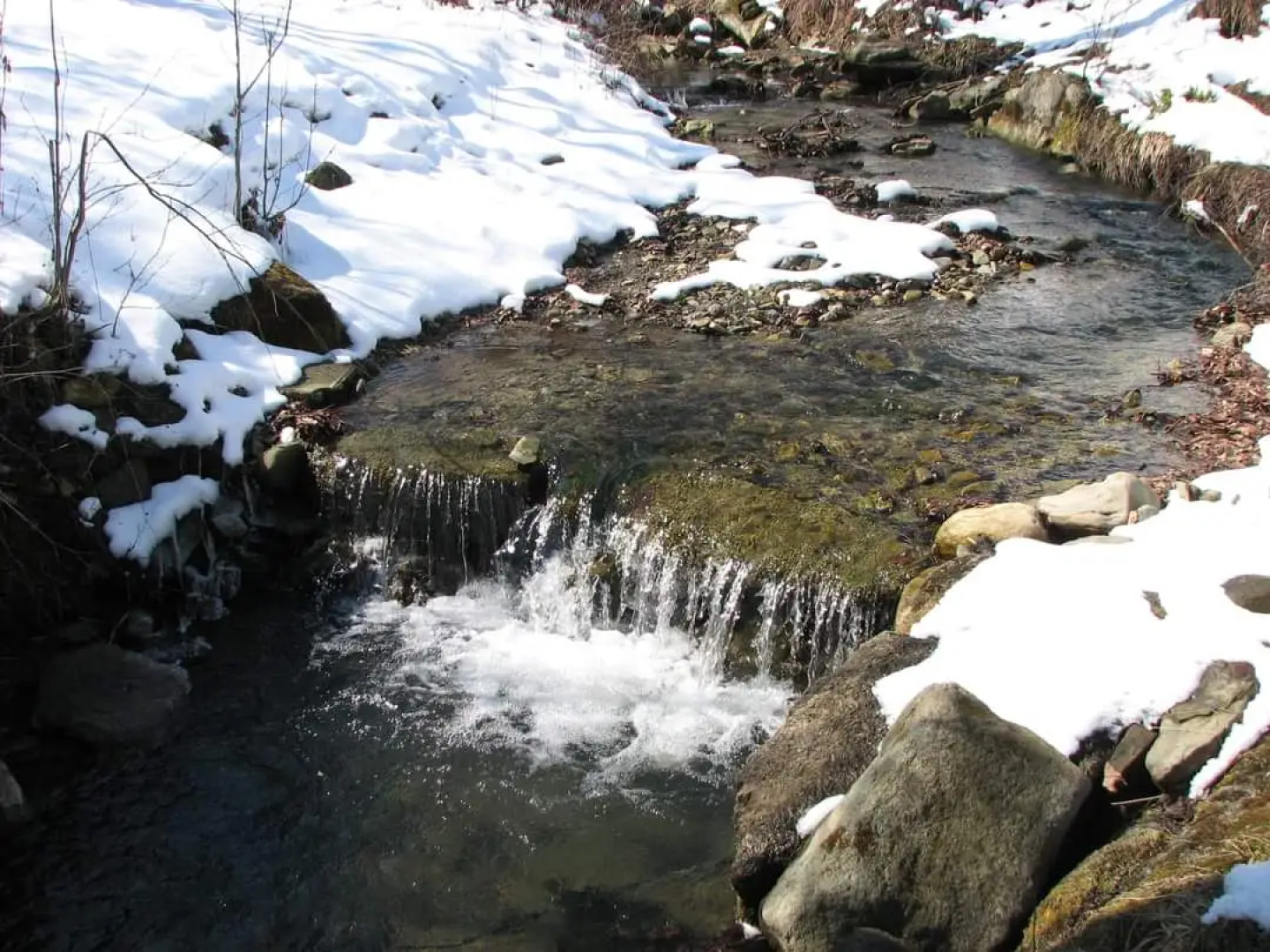 House With Mountain Views
