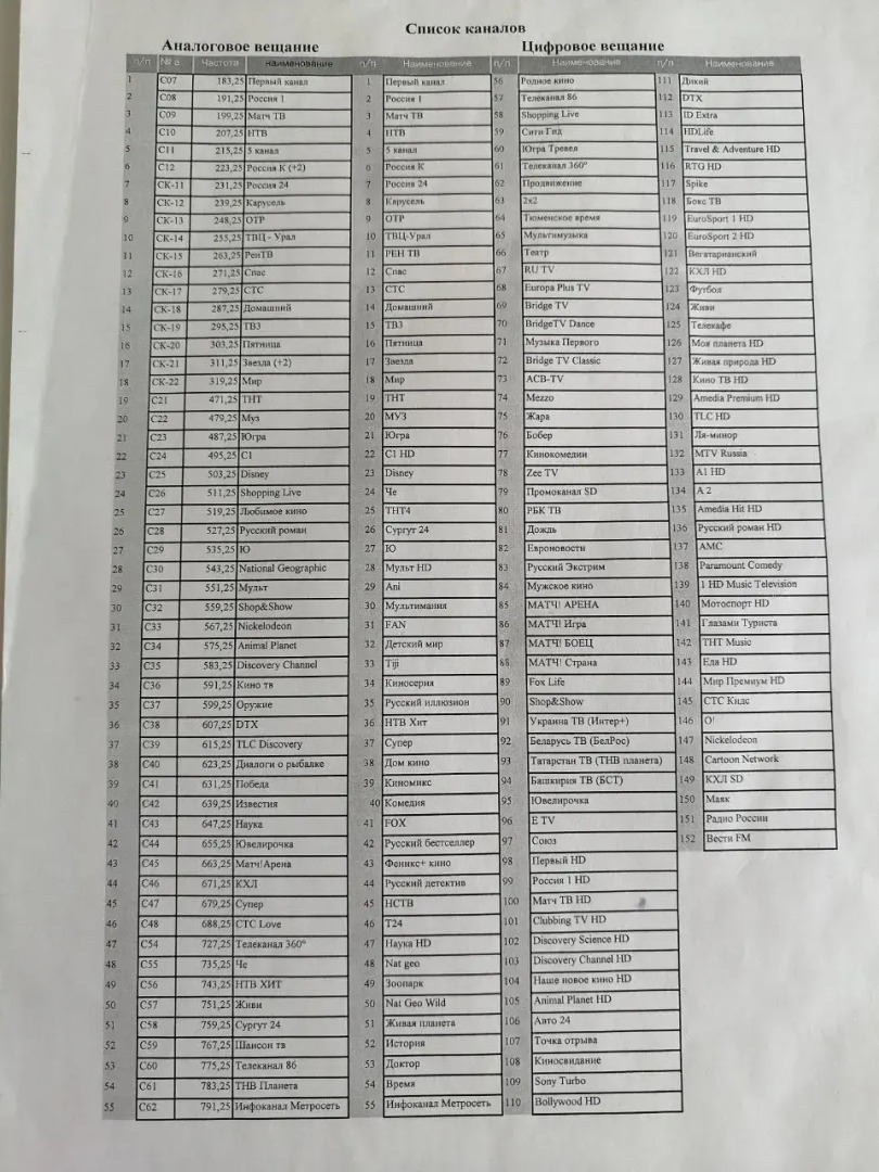 Честная Студия Четыре Угла ТЦ Аура