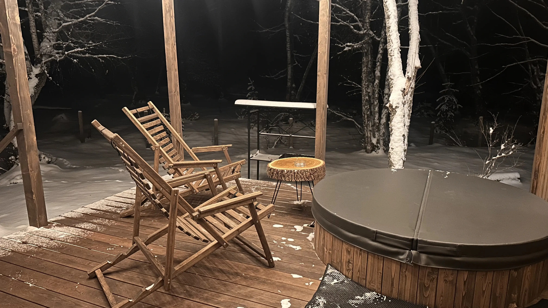 Гостевые дома Шишка