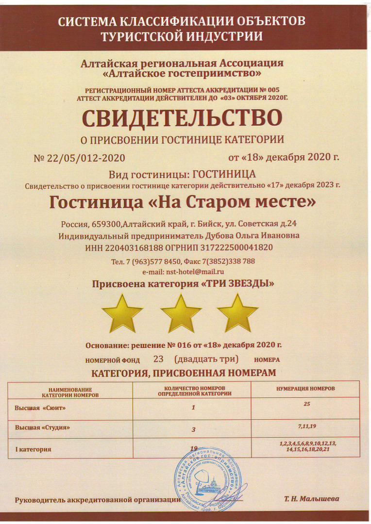 Отель На старом месте