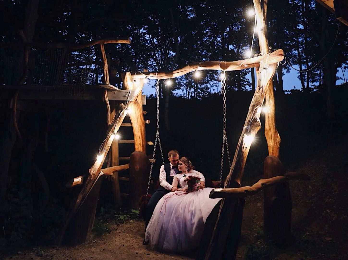 База Отдыха Елочки