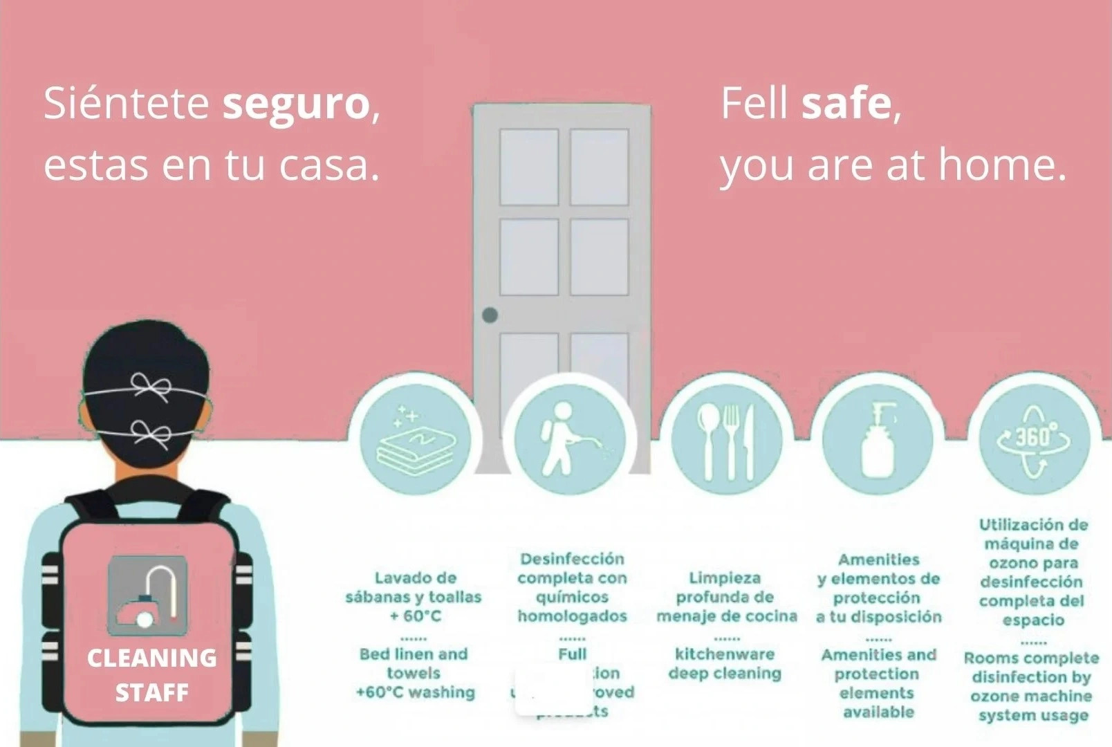 Апартаменты Daganzo 3