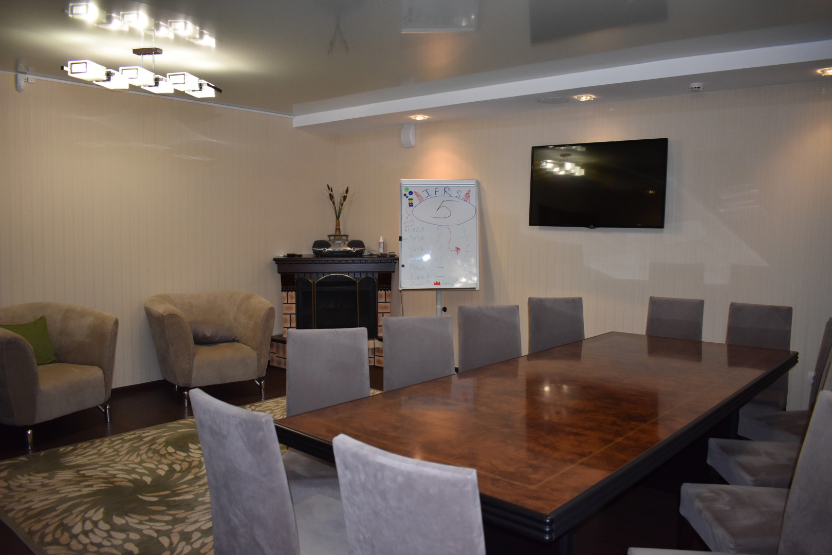 Отель Виктория