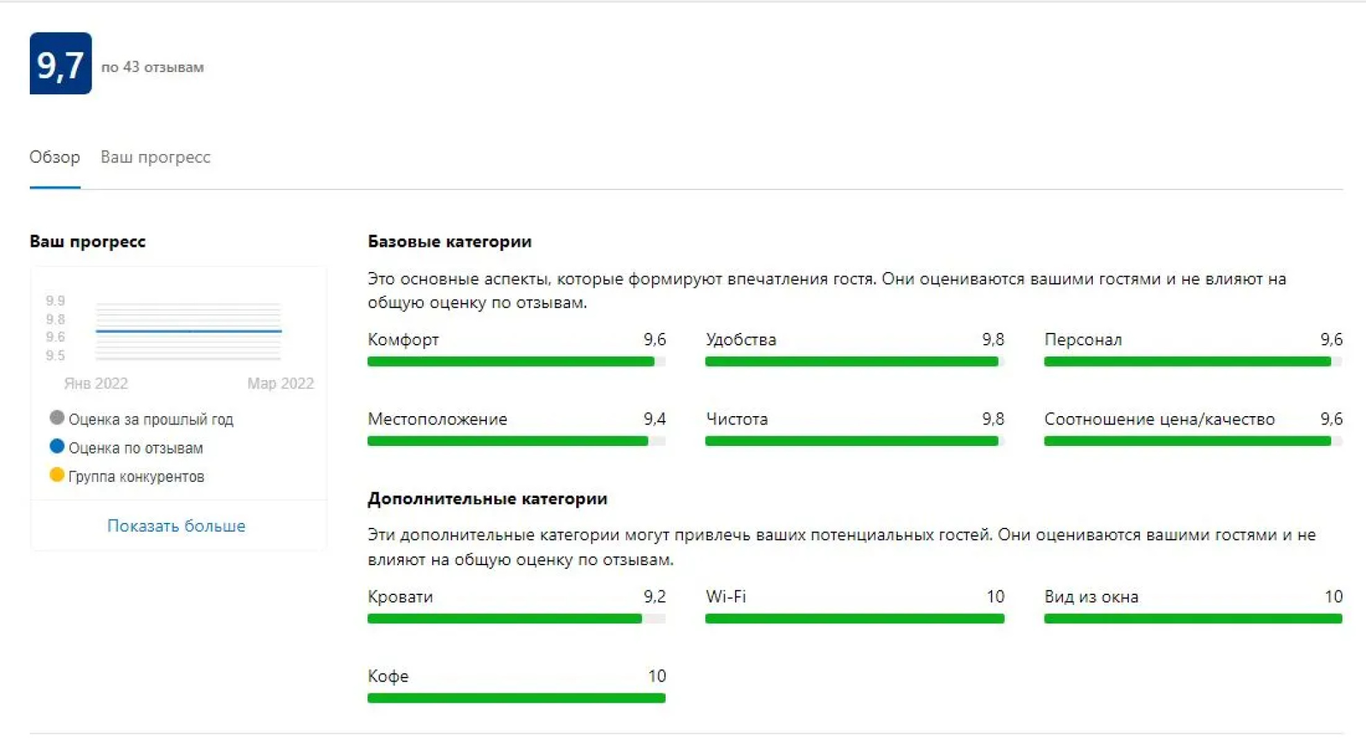 Квартира MoreOkean