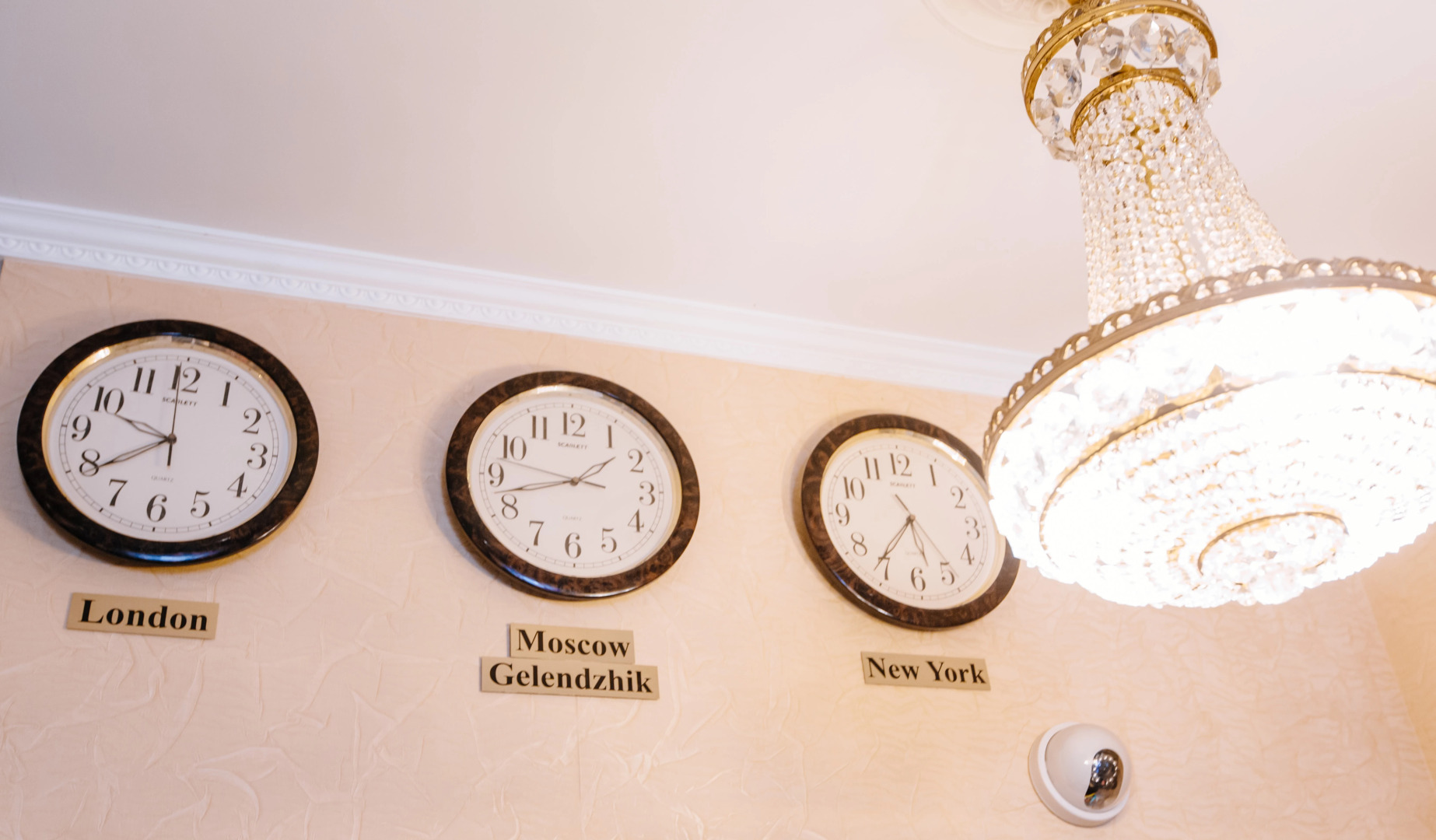 Отель Империал