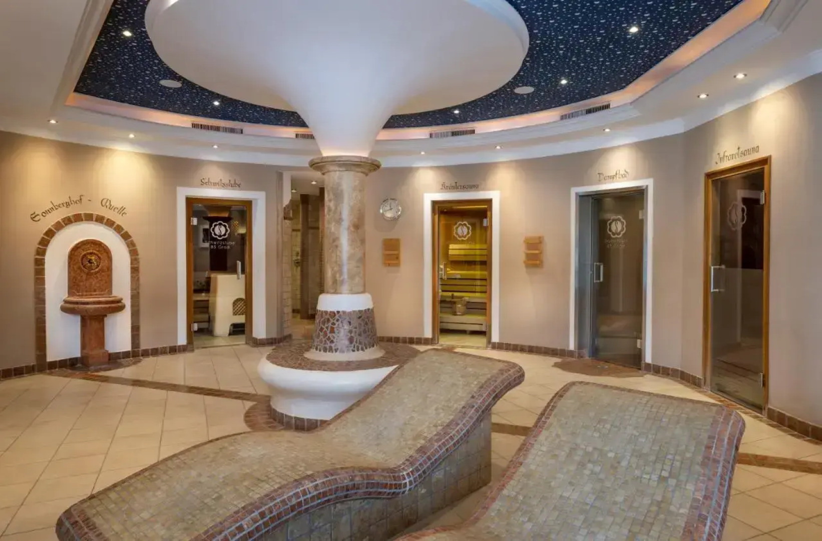 Landhotel Gut Sonnberghof