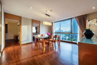 Bandara Suites Silom, Bangkok