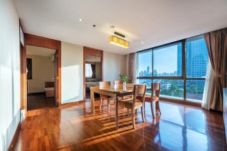 Bandara Suites Silom, Bangkok