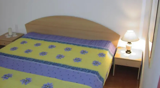 Küçük resim