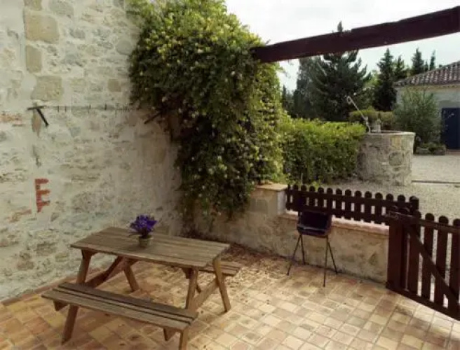 La Ferme Couderc