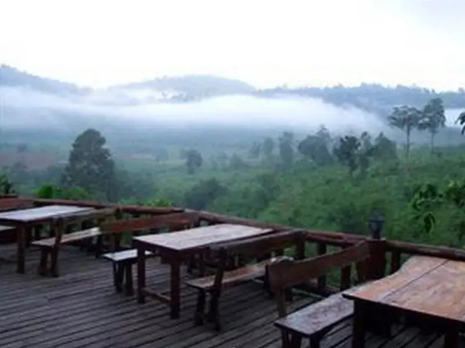 Phuiyara Resort