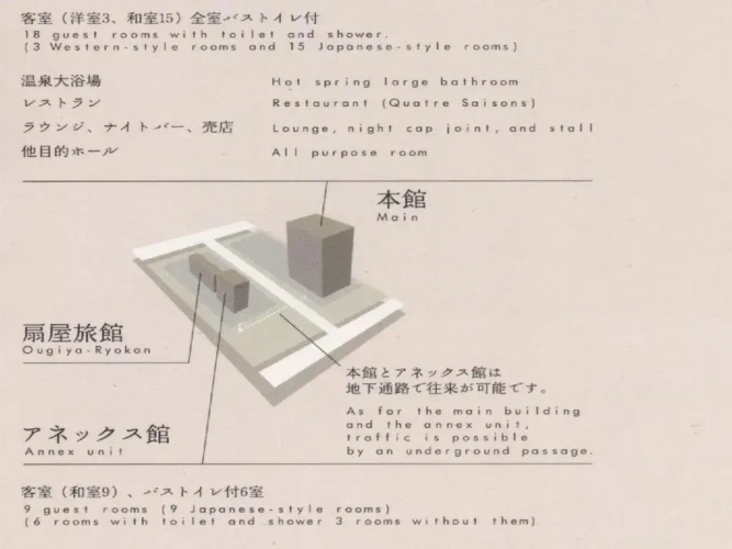 Economy room