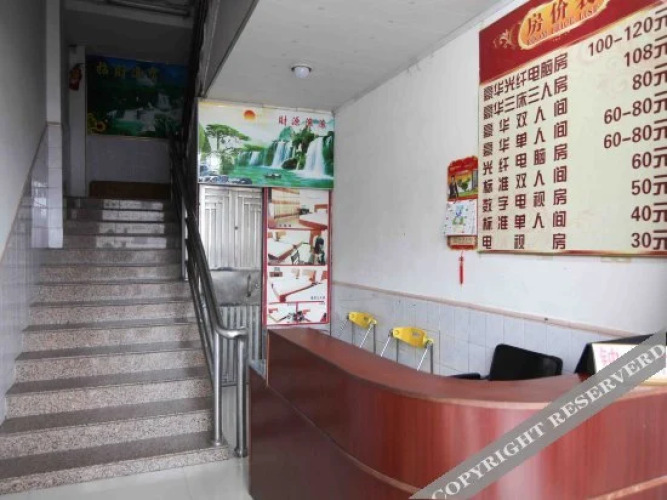 Wenming Hostel Over view