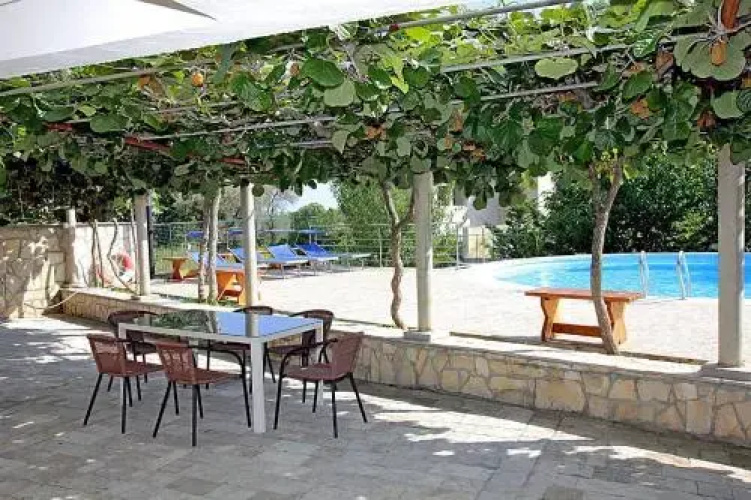 Villa Rezevici
