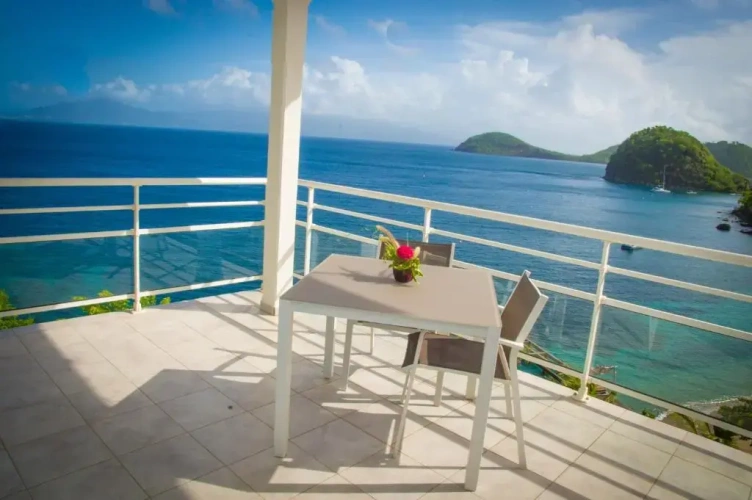 Deluxe Double room with balcony and with sea view