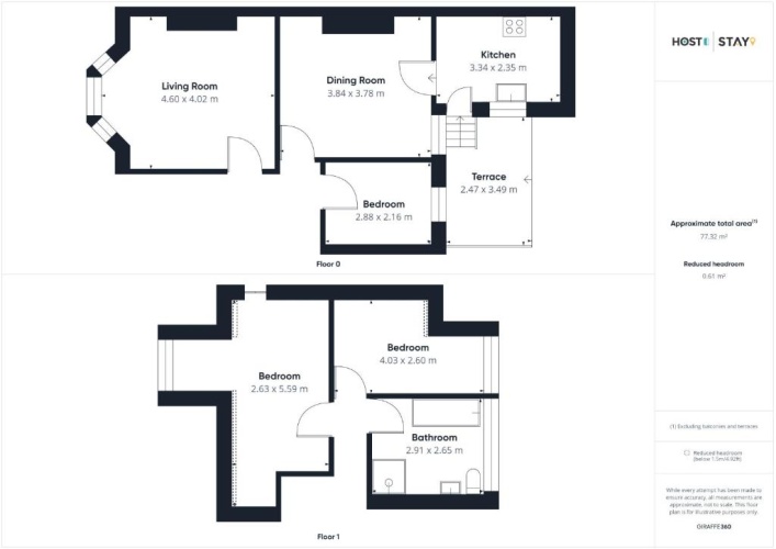 3 Bedrooms Cottage