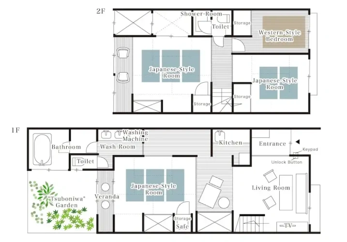 3 Bedrooms Cottage with courtyard view