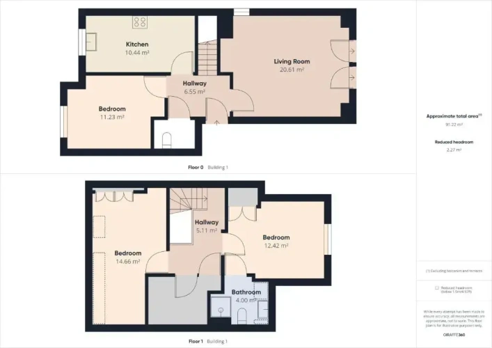 3 Bedrooms Apartment