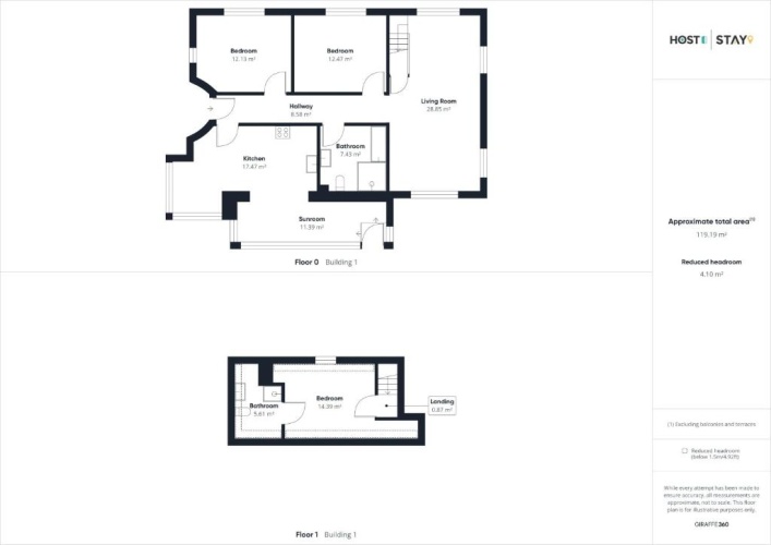 3 Bedrooms Cottage