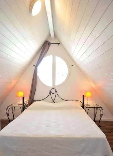 Standard Duplex room