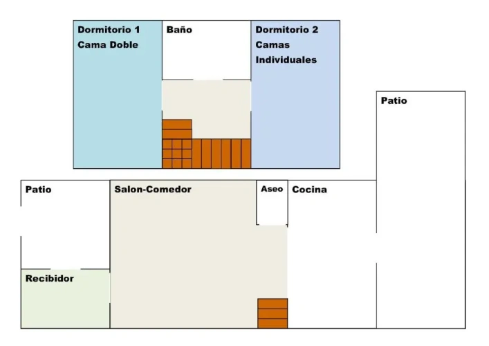 2 Bedrooms Cottage