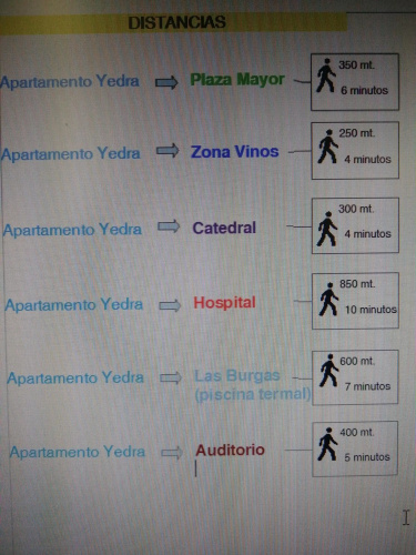 YEDRA