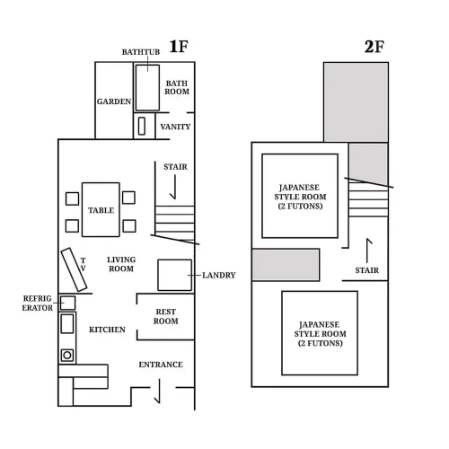Classic room