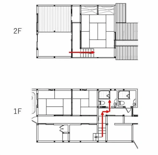 Standard Twin room