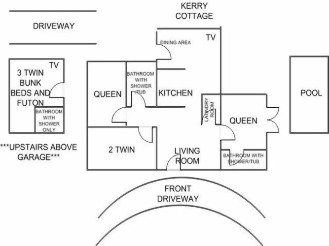 Standard room