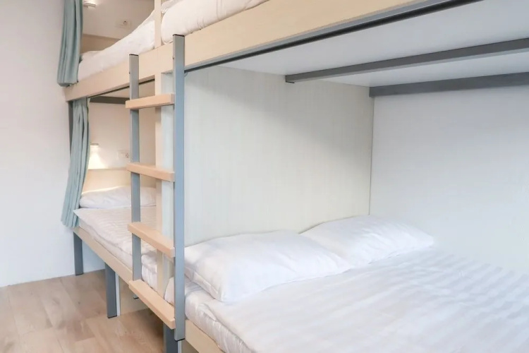 Homestay Budget