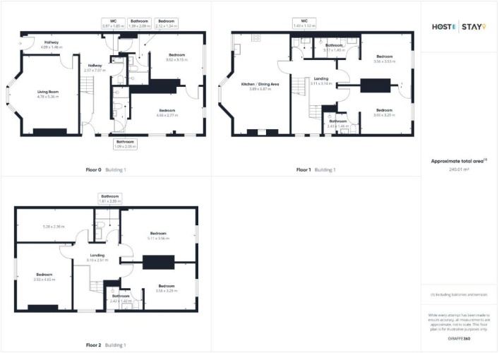 Double Cottage