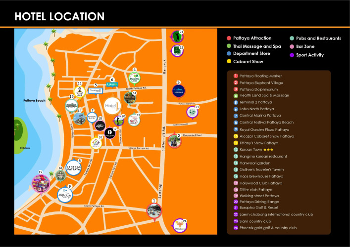 Hotel J ResidenceOver view