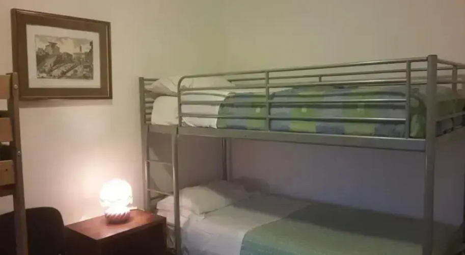 Roma Inn 2000