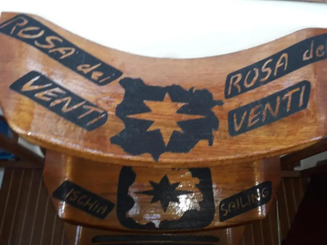 Rosa Dei Venti