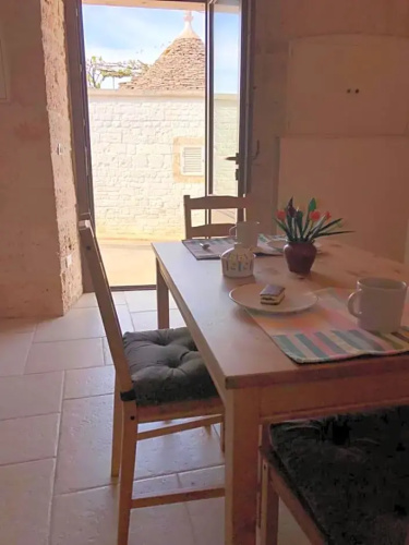 Il Trullo Di Zio Compare