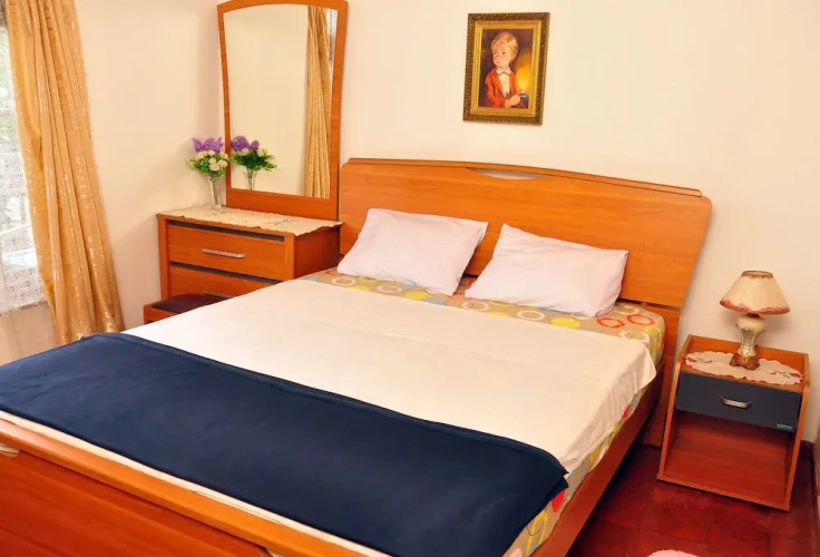 Primrose Inn Kandy