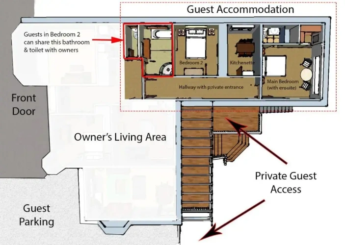 2 Bedrooms Double Suite