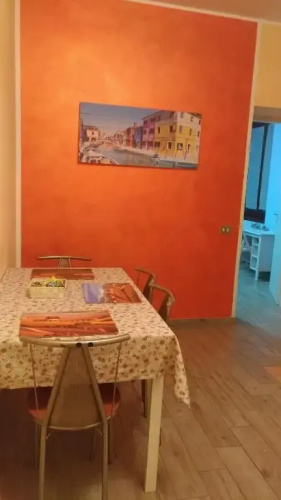 La rosa dei venti