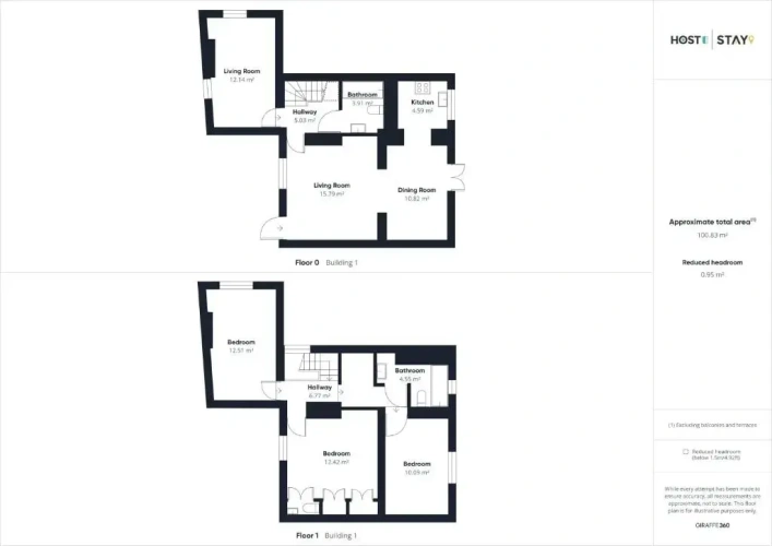 Sextuple Cottage